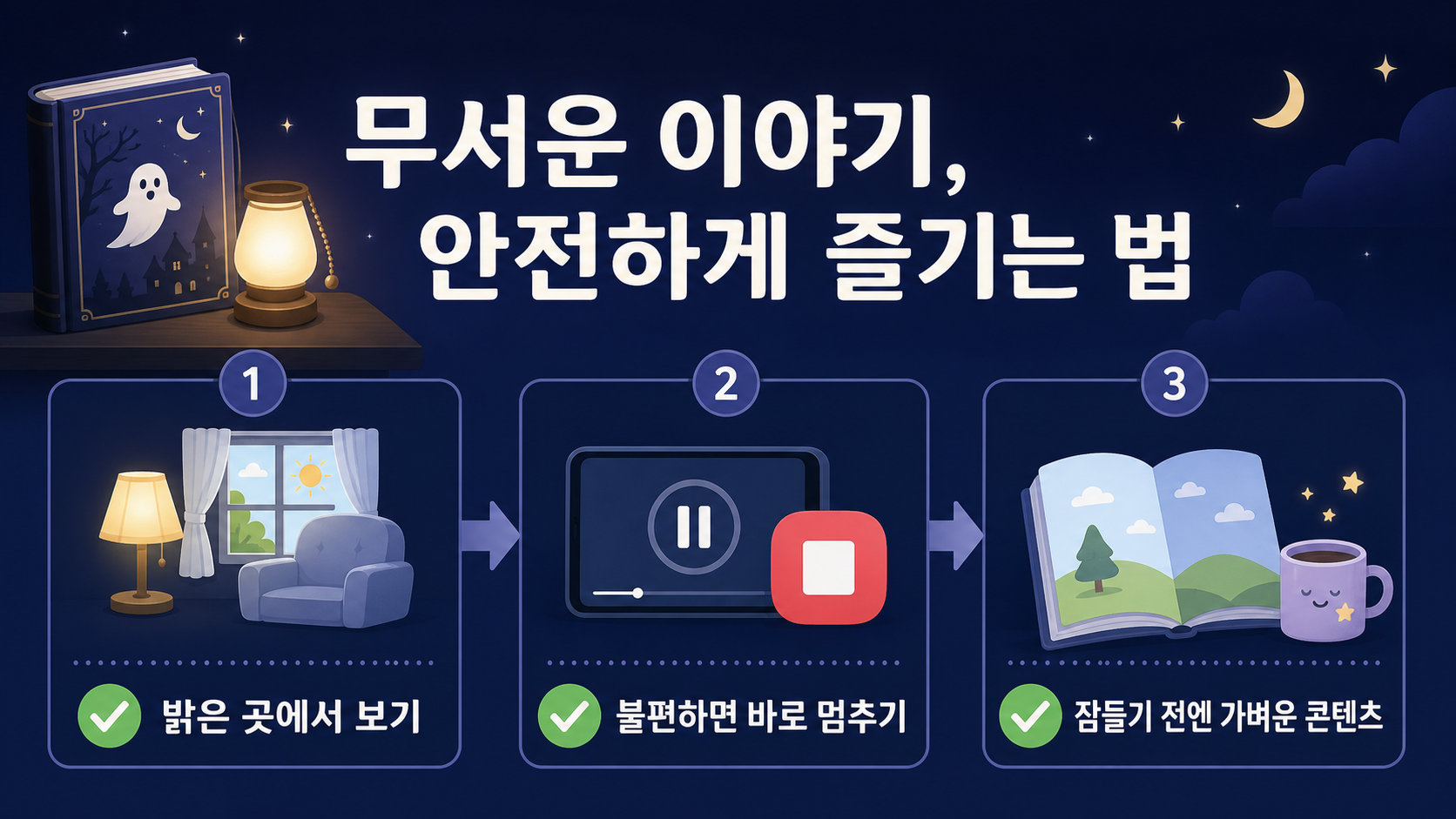 무서운 이야기를 안전하게 즐기는 한국어 정보카드