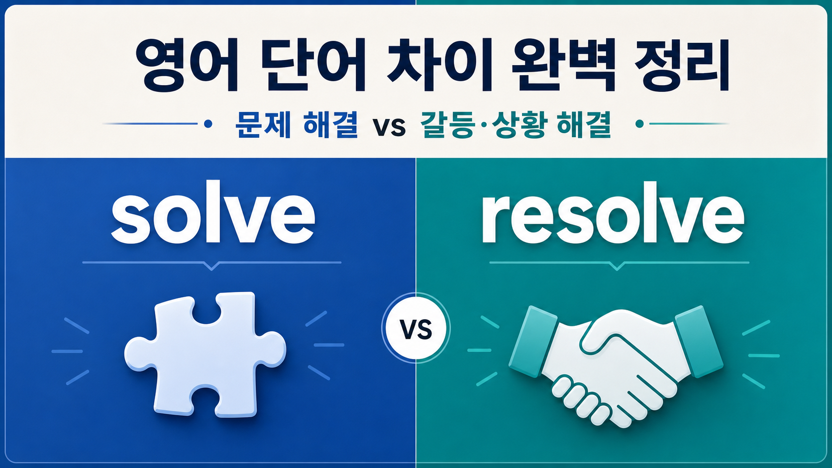 solve와 resolve의 차이를 정리한 정보 카드