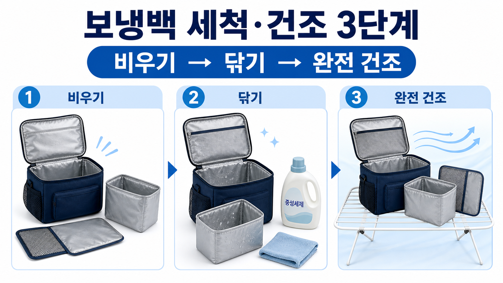 보냉백을 비우고 닦아 완전히 건조하는 3단계