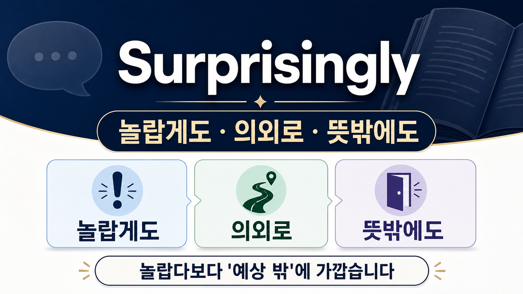Surprisingly 뜻을 정리한 한국어 정보카드