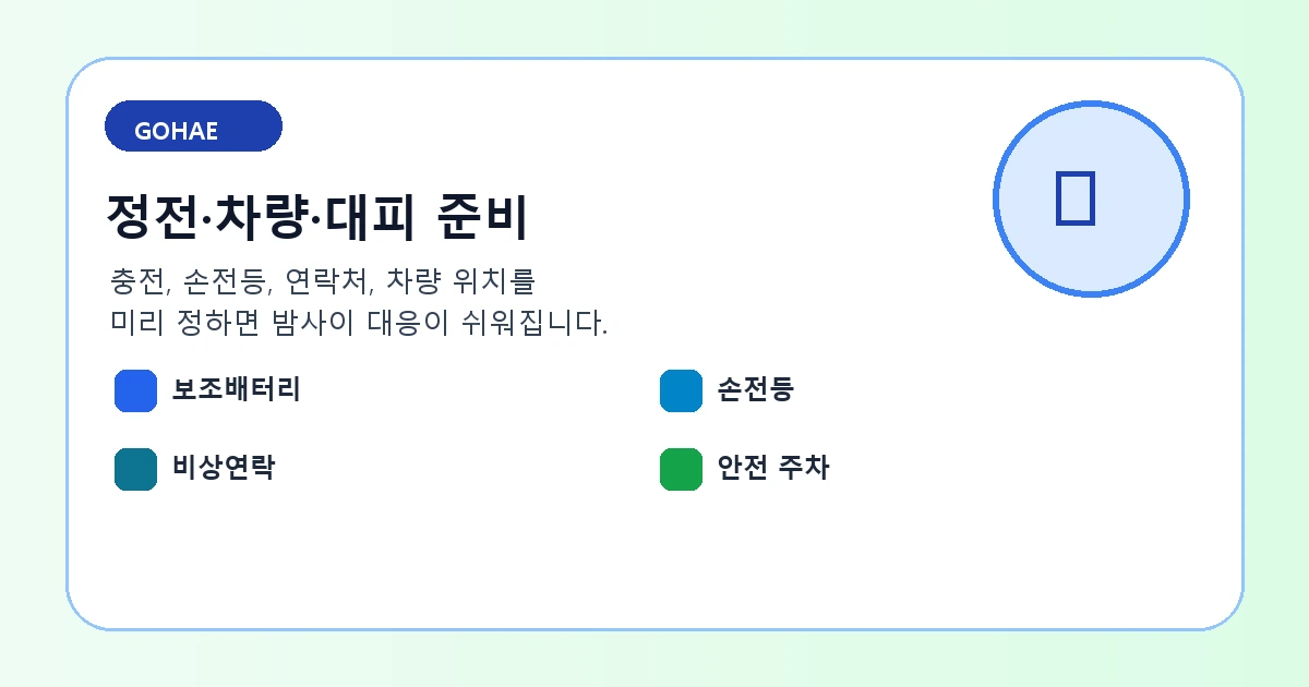 태풍 정전 차량 비상용품 준비 이미지