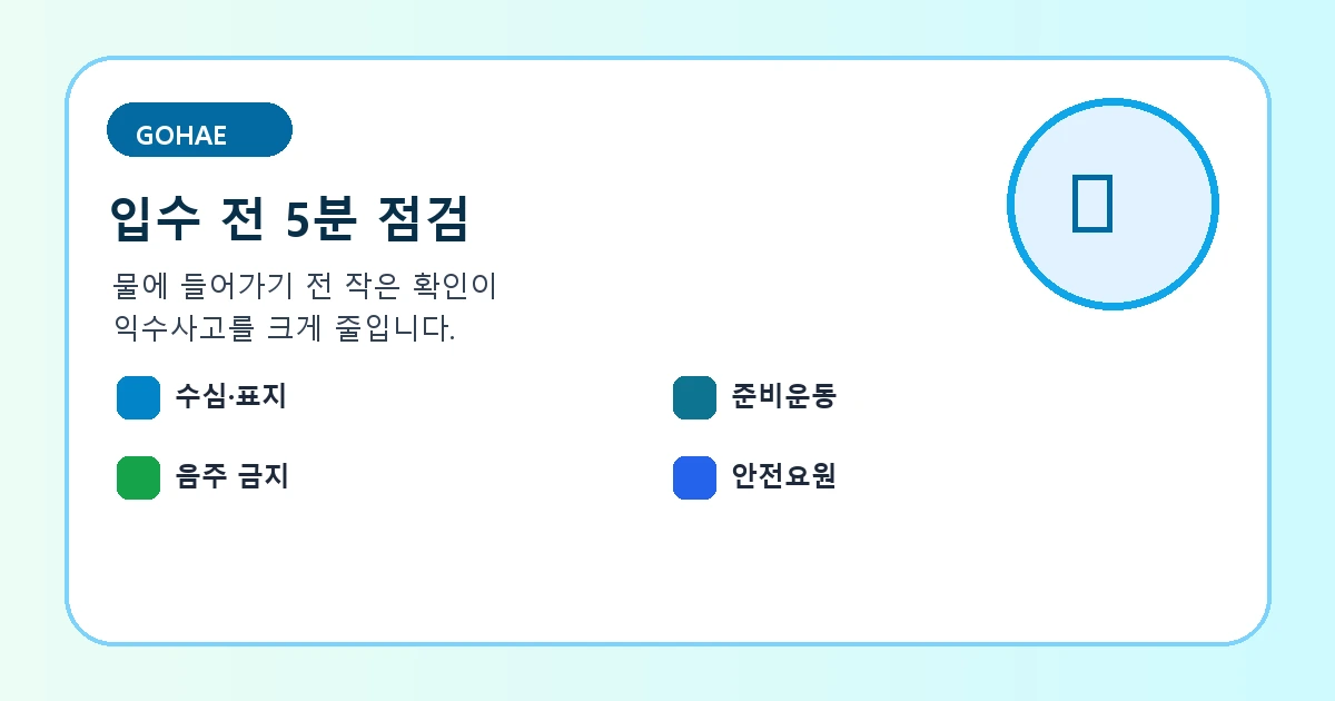 입수 전 날씨 수심 구명조끼 준비운동 점검 이미지