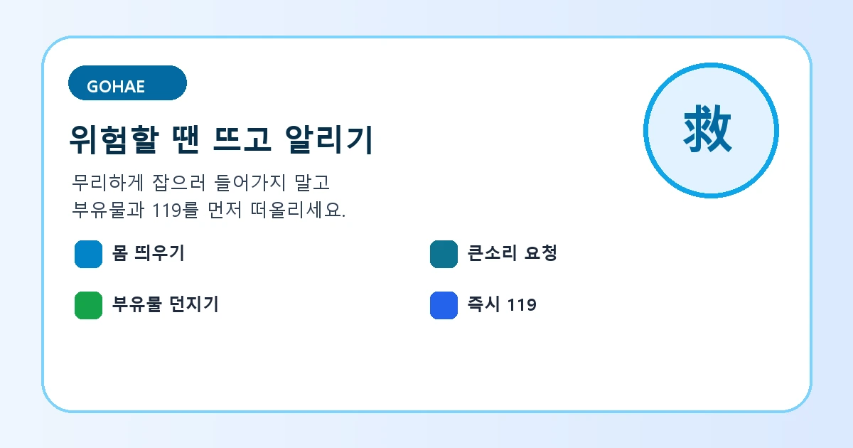 익수사고 대처 뜨기 도움 요청 119 신고 이미지