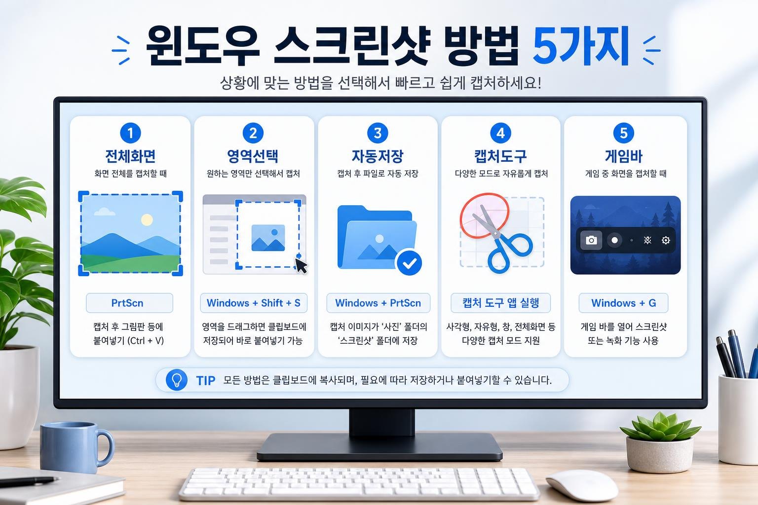 윈도우 화면 캡처 방법 총정리: 단축키, 저장 위치, 캡처 안 될 때 해결 보조 설명 이미지